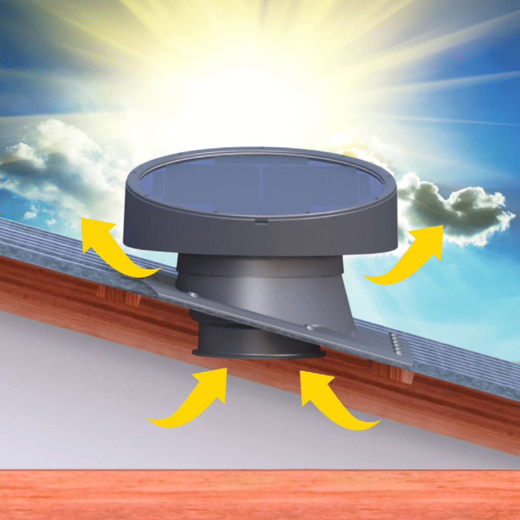 SOLAR PANEL ACTIVATES FAN